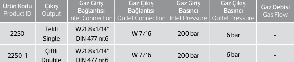 MEŞRUBAT BASINÇ DÜŞÜRÜCÜ 2250