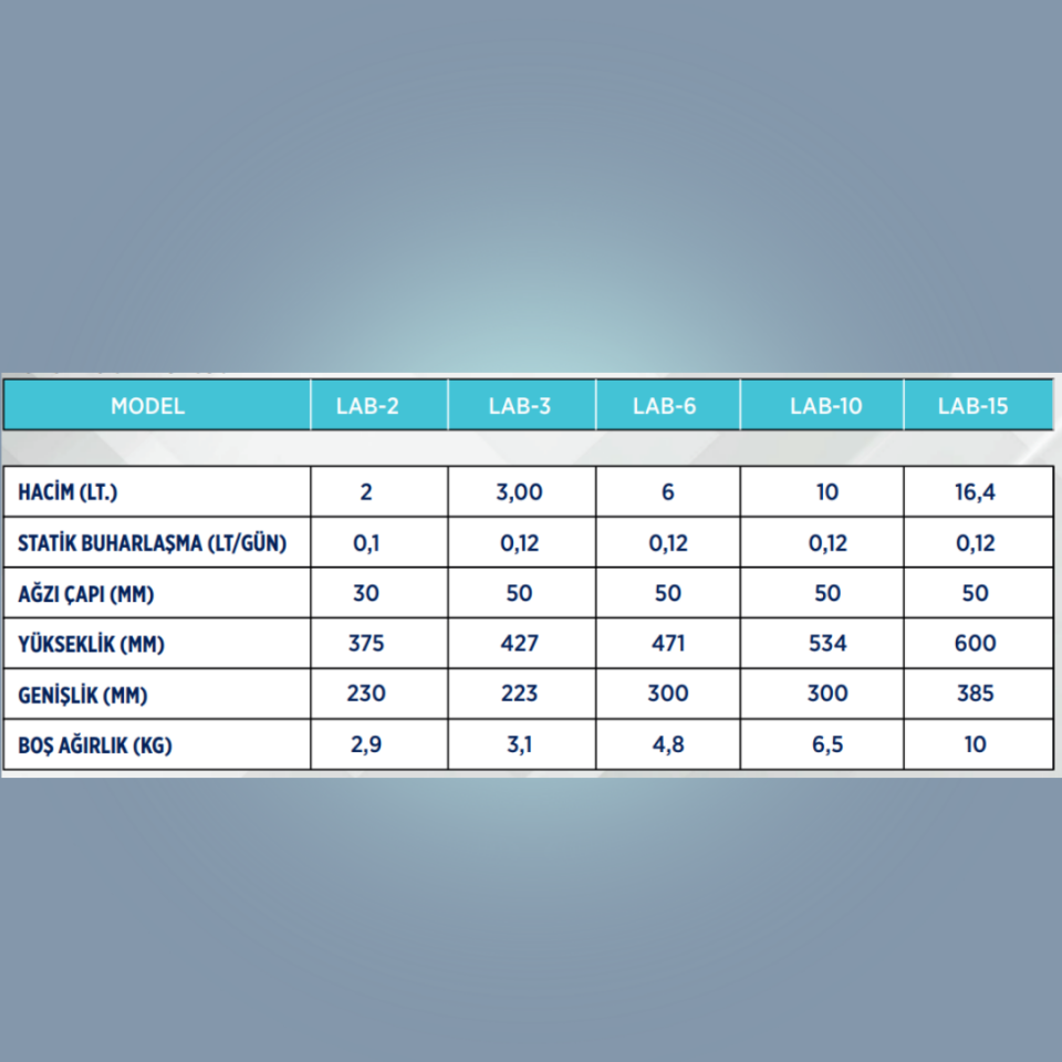 DEWAR AZOT KABI 15 LT