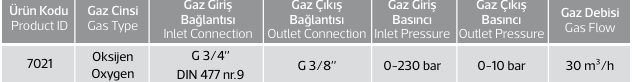OKSİJEN-ÇİFT KADEMELİ BASINÇ DÜŞÜRÜCÜ 7021