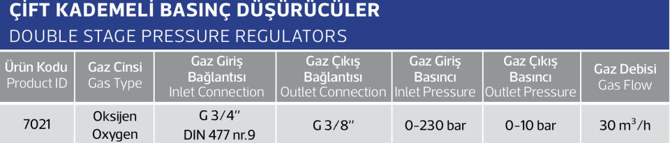 OKSİJEN-ÇİFT KADEMELİ BASINÇ DÜŞÜRÜCÜ 7021