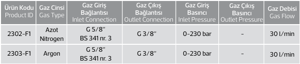 ARGON TEK FLOWMETRELİ REGÜLATÖR 2303-F1