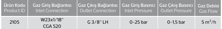 ASETİLEN BASINÇ DÜŞÜRÜCÜ 2105